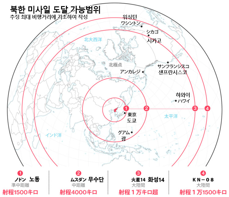 북한 미사일 도달 가능범위 북한 대륙간 탄도미사일 화성15 발사 영상 및 평양시민 모습