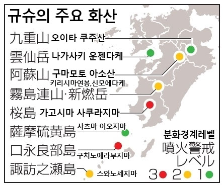 규슈지방의 화산 일본 기상청 12월 지진활동 및 활화산 상황 발표