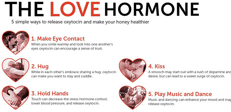 사랑의 호르몬 만들기 통증치료 힐링호르몬 옥시토신의 놀라운 효과