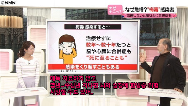 성병 매독치료 일본 성병환자 급증! 20대 젊은여성, 매독 감염자 늘어