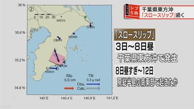 치바지진 일본 대지진의 전조? 치바현 해저에서 슬로우슬립 관측