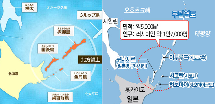 일본 북방영토문제 [일본 여론조사] 3차 남북정상회담과 북한 비핵화, 북방영토 문제