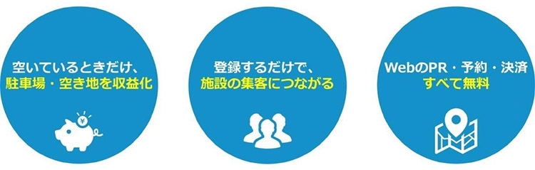 일본 자동차여행 일본의 자동차여행 공유서비스 카스테이(Carstay)