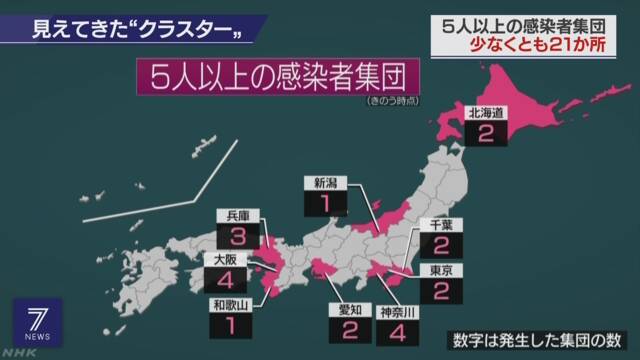일본코로나 집단감염 13일 일본 신종 코로나바이러스 확진자 1422명(+35), 사망자 28명(+2)