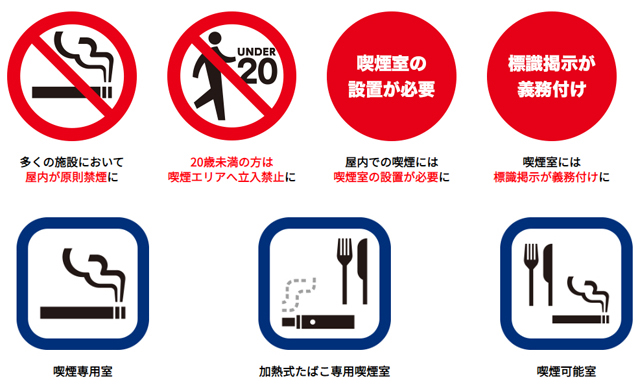 금연표식 일본 1일부터 개정 건강증진법 시행! 간접흡연 피해방지 실내 금연