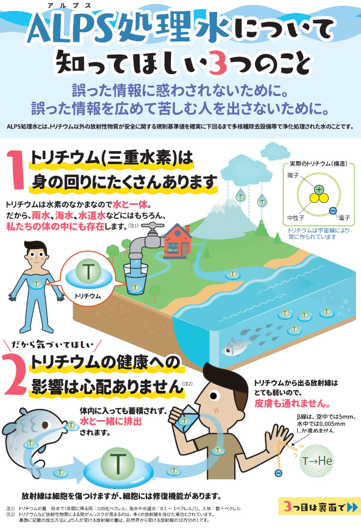방사능오염수1 후쿠시마 방사능 오염수 삼중수소(트리튬) 캐릭터 재공개